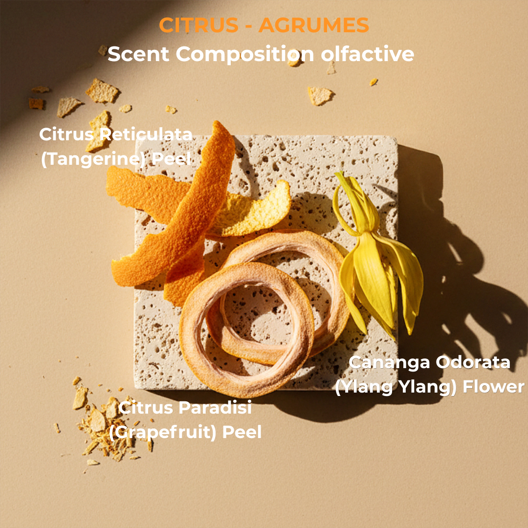 Goldenseal & Citrus Trio